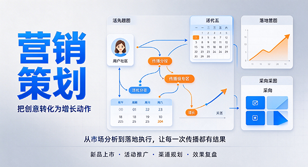 红岗区营销策划